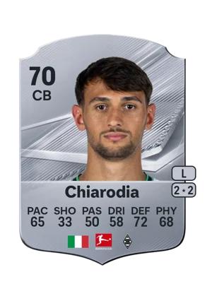 Chiarodia 70 CB
