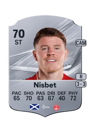 Nisbet 70 ST