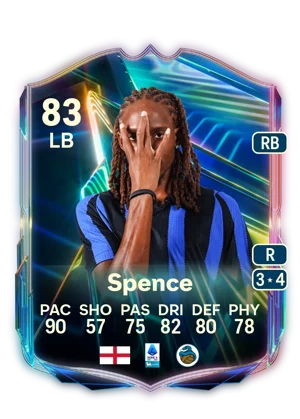 Spence 83 LB