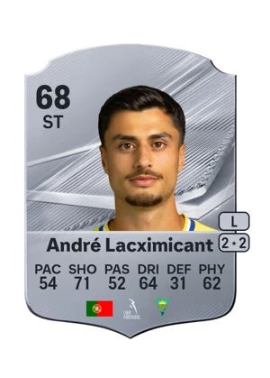 André Lacximicant 68 ST