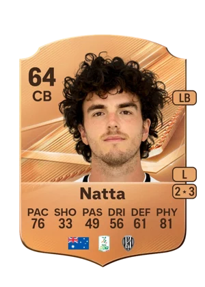 Natta 64 CB