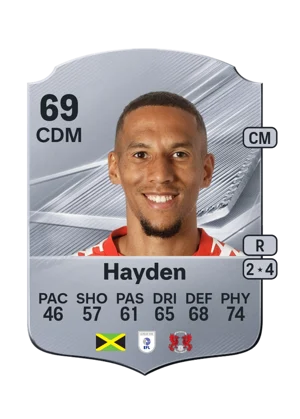 Hayden 69 CDM