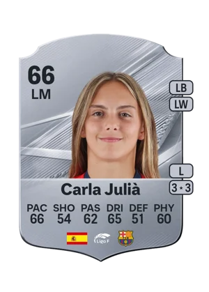 Carla Julià 66 LM