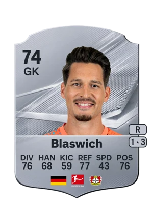 Blaswich 74 GK