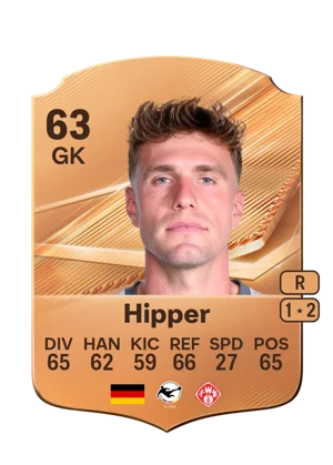 Hipper 63 GK