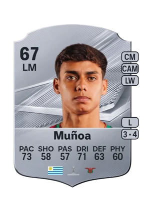 Muñoa 67 LM