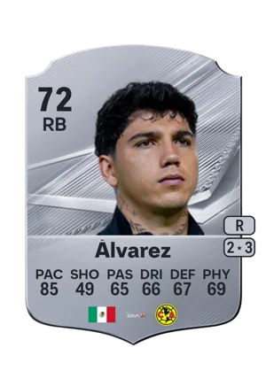 Álvarez 72 RB