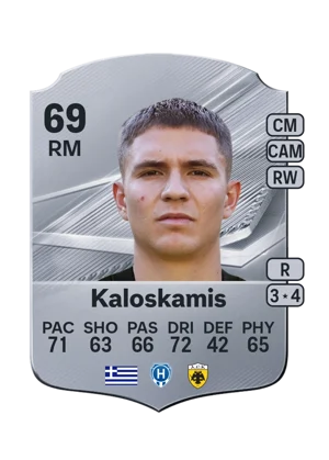 Kaloskamis 69 RM