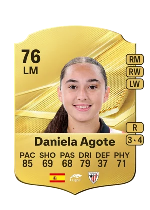 Daniela Agote 76 LM