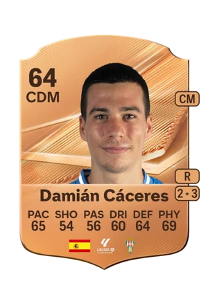 Damián Cáceres 64 CDM