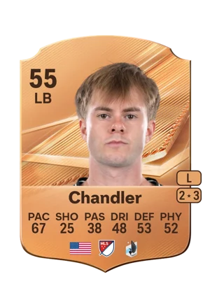 Chandler 55 LB