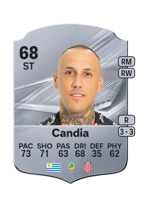 Candia 68 ST