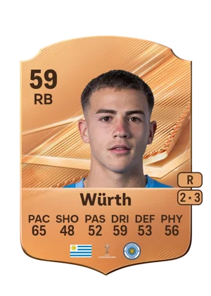 Würth 59 RB