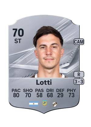 Lotti 70 ST