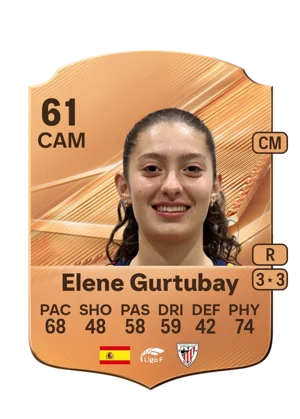 Elene Gurtubay 61 CAM