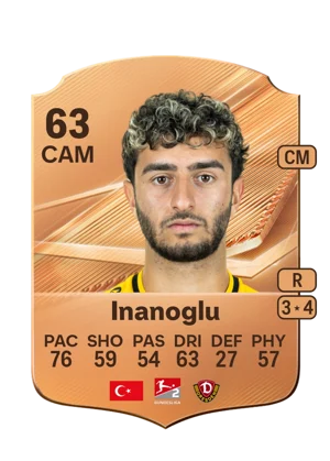 Inanoglu 63 CAM