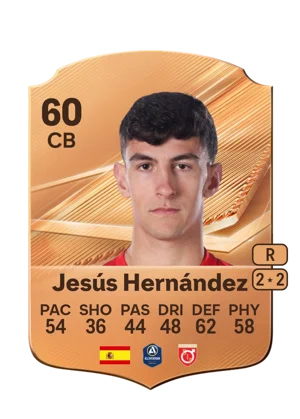 Jesús Hernández 60 CB
