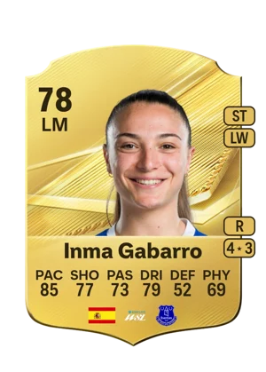 Inma Gabarro 78 LM