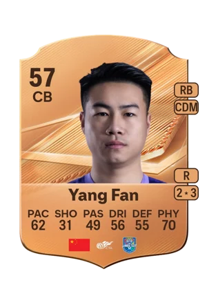 Yang Fan 57 CB