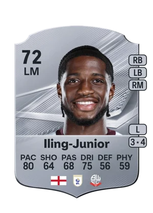 Iling-Junior 72 LM