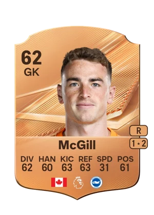 McGill 62 GK