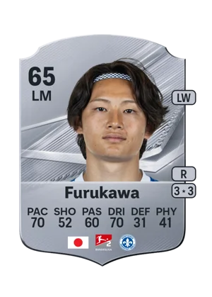 Furukawa 65 LM