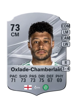 Oxlade-Chamberlain 73 CM