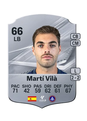 Martí Vilà 66 LB