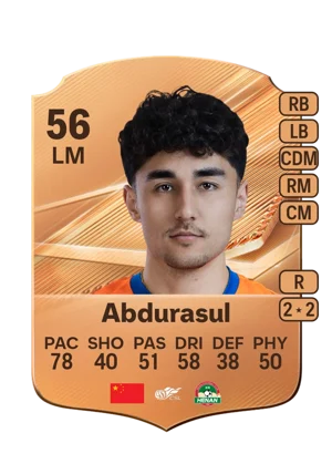 Abdurasul 56 LM