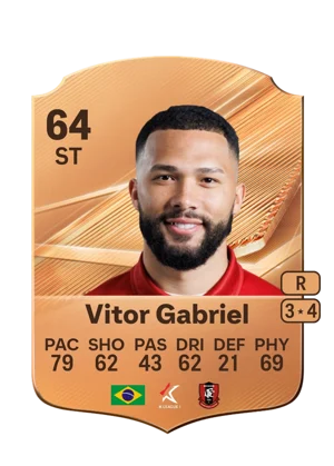 Vitor Gabriel 64 ST