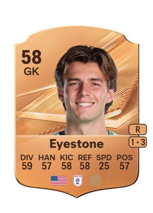 Eyestone 58 GK