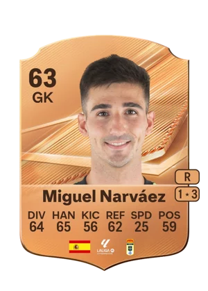 Miguel Narváez 63 GK