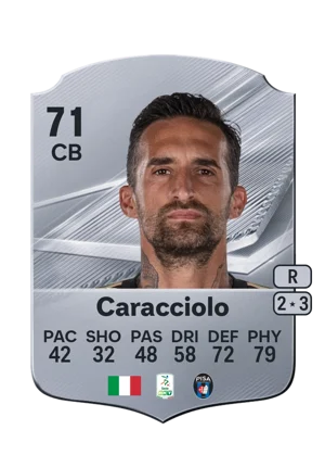 Caracciolo 71 CB