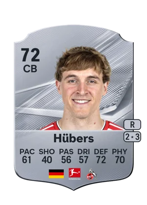 Hübers 72 CB