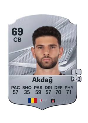 Akdağ 69 CB