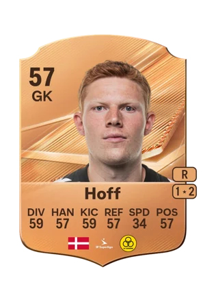 Hoff 57 GK