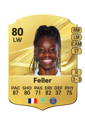 Feller 80 LW