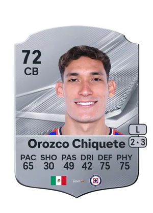 Orozco Chiquete 72 CB