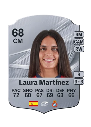 Laura Martínez 68 CM