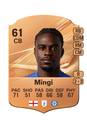 Mingi 61 CB