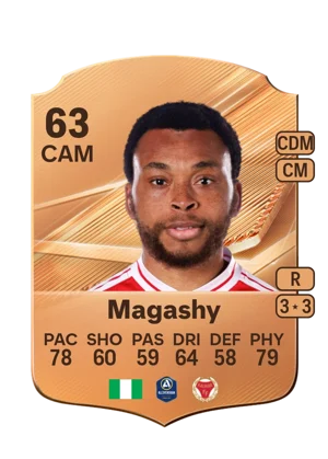 Magashy 63 CAM