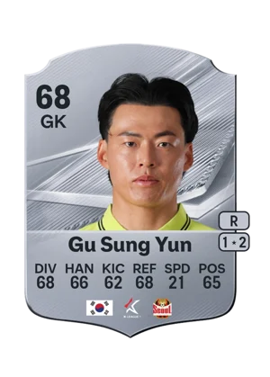 Gu Sung Yun 68 GK