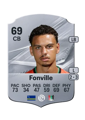 Fonville 69 CB