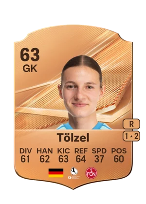 Tölzel 63 GK