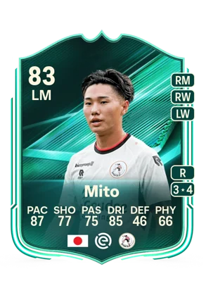Mito 83 LM