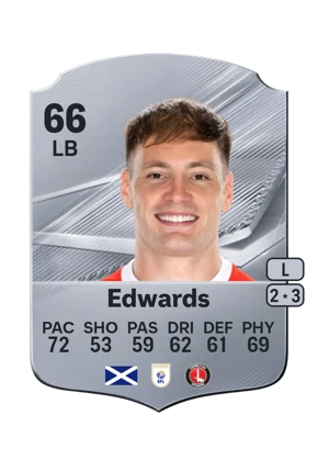 Edwards 66 LB
