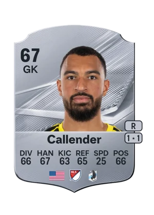 Callender 67 GK