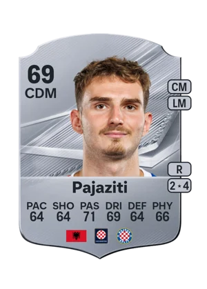 Pajaziti 69 CDM