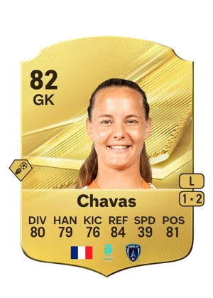 Chavas 82 GK