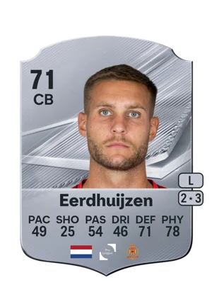 Eerdhuijzen 71 CB